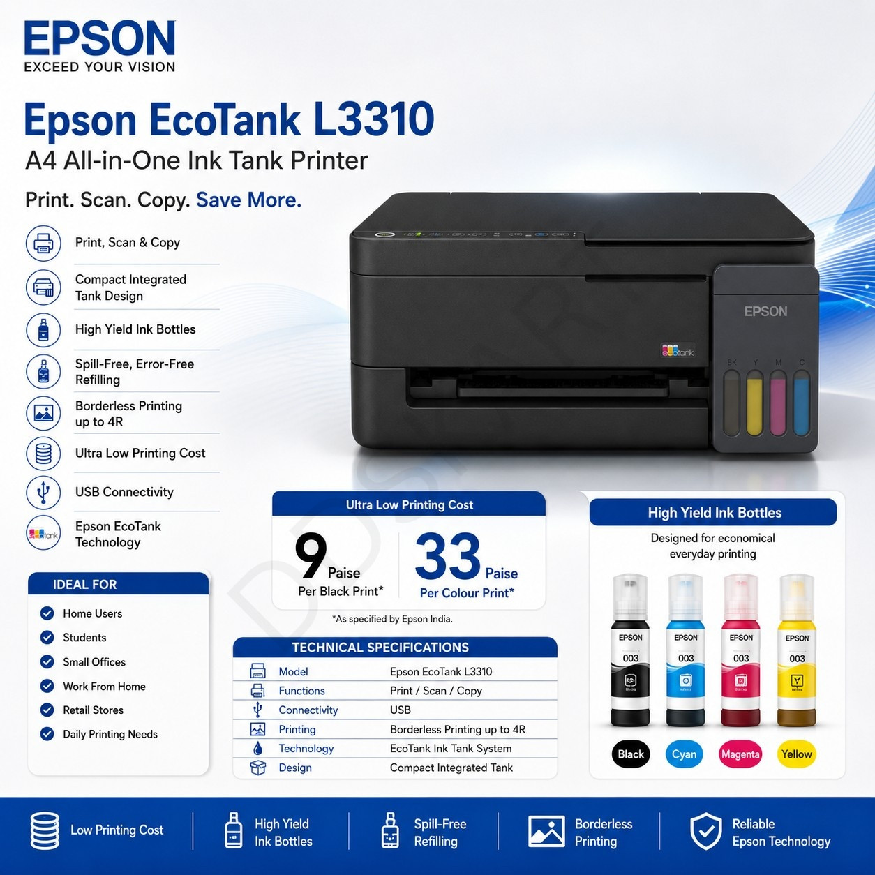 Epson L3210 picture